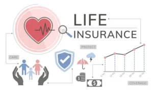 Life Insurance: What It Is, How It Works